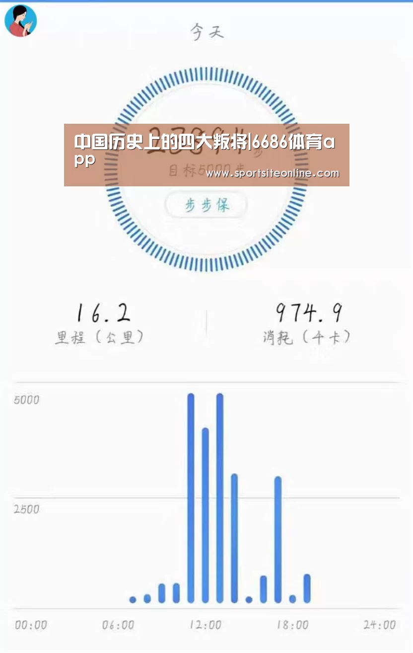中国历史上的四大叛将|6686体育app